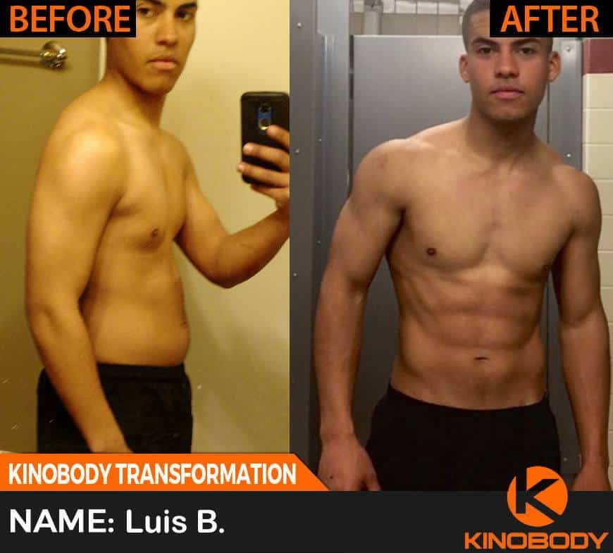 Transformation: Luis B. | Kinobody Fitness Systems