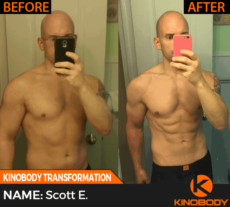 Featured Transformations Kinobody Fitness Systems