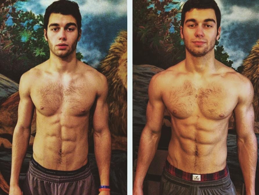 Intermittent fasting for skinny guys transformation. 